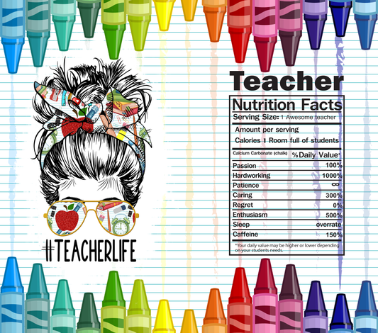 171 #Teacherlife #1